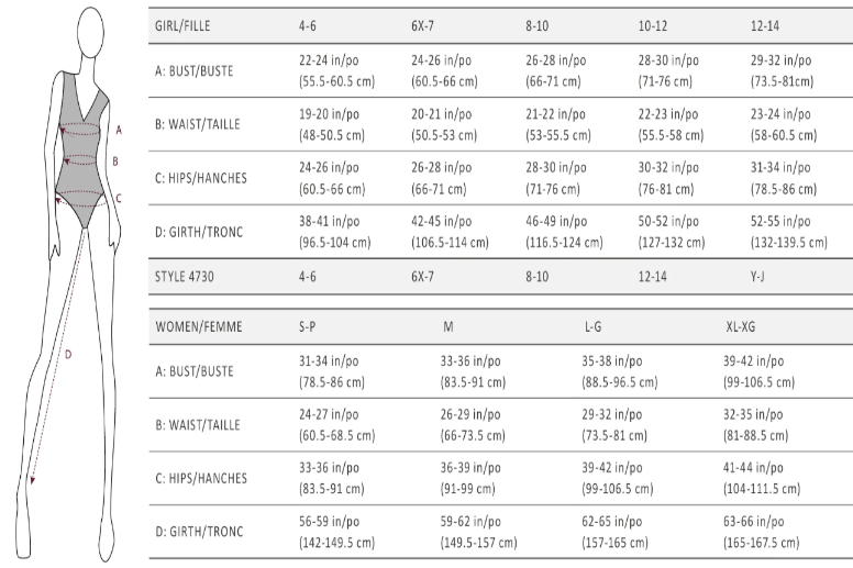 Mondor 4808 jacket size chart